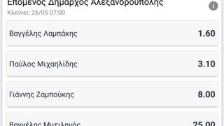 Πάμε…στοίχημα ποιος θα είναι ο επόμενος Δήμαρχος Αλεξανδρούπολης;