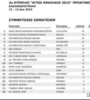 Κατηγορία "Προαγωνιστική".