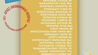 Οι μαθητές του Νίκου Κέλελη αρίστευσαν στις Πανελλαδικές!