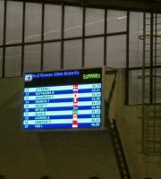 Ολοκληρώθηκε η τοποθέτηση του υπερσύγχρονου συστήματος χρονομέτρησης στο Κολυμβητήριο Αλεξ/πολης