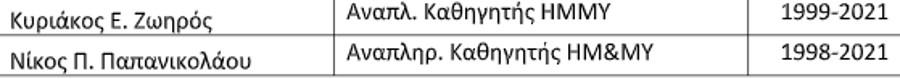 25 ερευνητές του Δ.Π.Θ. στη λίστα των κορυφαίων 2% του κόσμου