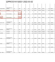 Διαγωνισμός τροφίμων Δ. Αλεξανδρούπολης: Για... Πανελλαδικο Βραβείο η Αντιδημαρχία Οικονομικών