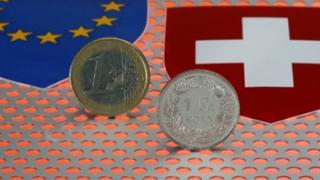 Δάνεια σε ελβετικά φράγκο: Η μαύρη τρύπα στην τσέπη 70.000 δανειοληπτών.