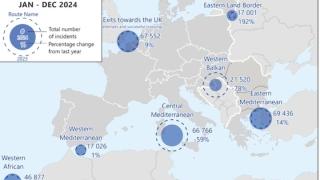 Η αποτυχία της αντιμετώπισης της παράνομης μετανάστευσης και του δημογραφικού προβλήματος