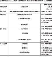 Πανελλήνιες 2022: Πότε ξεκινούν φέτος σε ΓΕΛ και ΕΠΑΛ - Όλο το πρόγραμμα