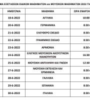 Πανελλήνιες 2022: Πότε ξεκινούν φέτος σε ΓΕΛ και ΕΠΑΛ - Όλο το πρόγραμμα