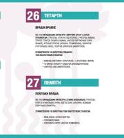 Αυτό είναι το πρόγραμμα της φετινής "Γιορτής Κρασιού 2017"