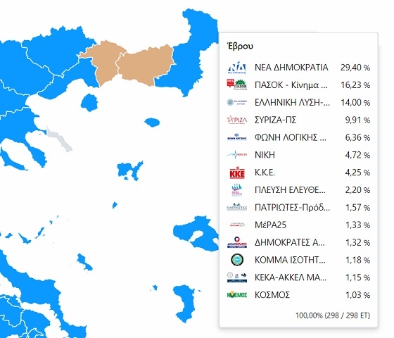 Τα τελικά αποτελέσματα των Ευρωεκλογών 2024 στον Έβρο