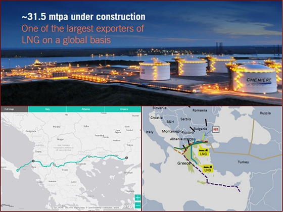 Το σχέδιο για να εξελιχθεί η Ελλάδα σε ενεργειακό κόμβο