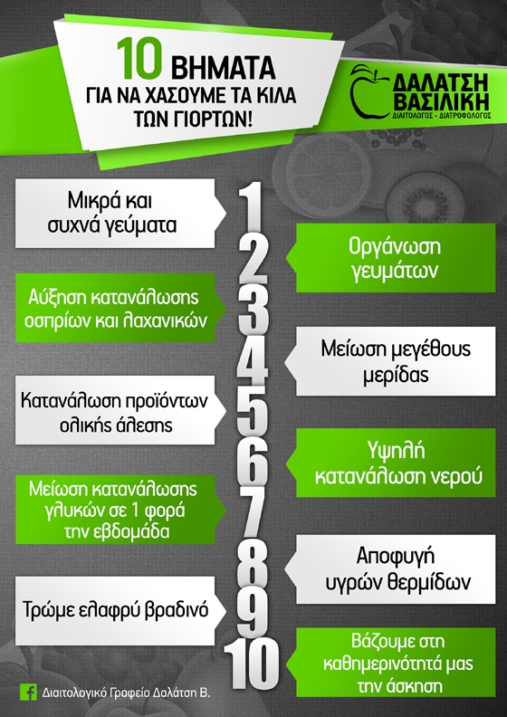 10 απλά βήματα για να χάσουμε τα κιλά των εορτών